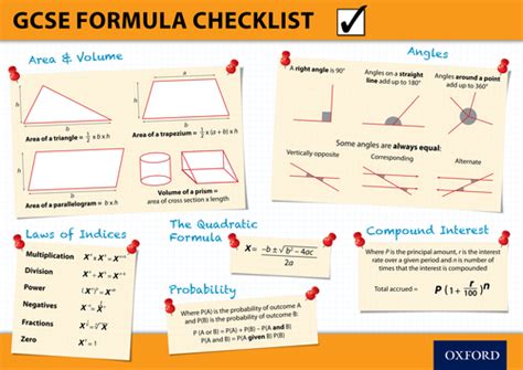 Gcse Maths Formula Poster By Ntsecondary Teaching Resources Tes