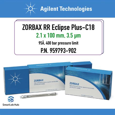 Agilent Zorbax Rr Eclipse Plus C X Mm M