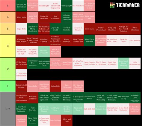 christmas $ong$ Tier List (Community Rankings) - TierMaker