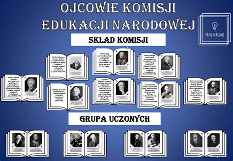 Dekoracja Do Druku Ojcowie Komisji Edukacji Narodowej Sklep