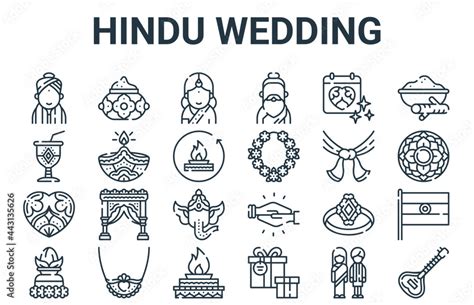 Hindu Marriage Symbols