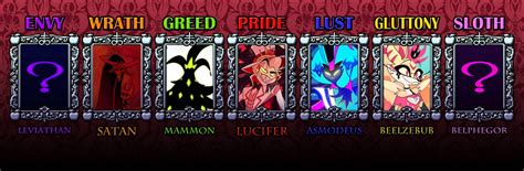 All Of The 7 Princes Of Hell That We Got Rhelluvaboss