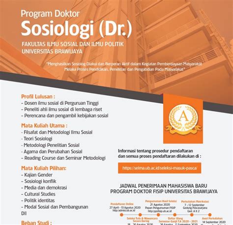 Pendaftaran Mahasiswa Baru Program Doktor Sosiologi UB Sosiologi