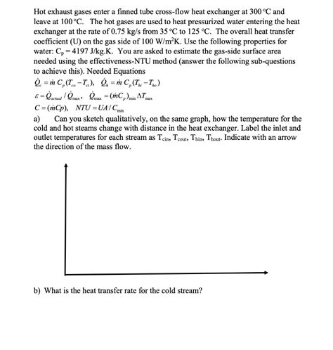 Solved Hot Exhaust Gases Enter A Finned Tube Cross Flow Heat Chegg