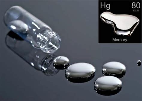 Top 10 Heaviest Metals On Earth Interesting Facts And Properties
