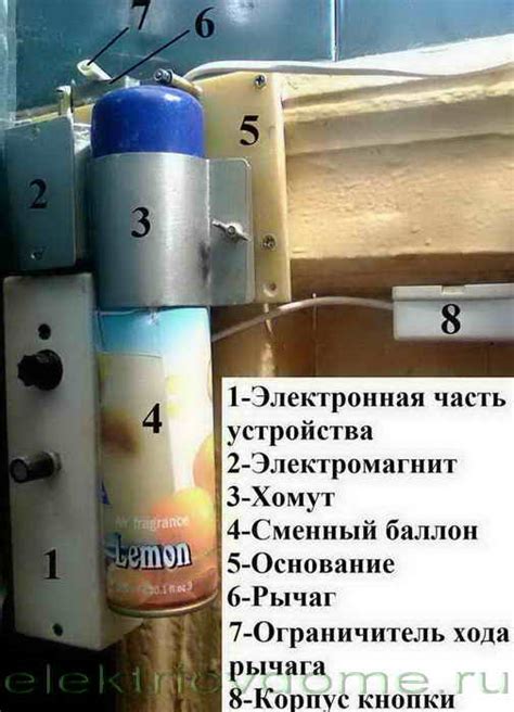 Автоматический освежитель воздуха | Электрик в доме