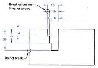 PRIN 617: Dimensioning