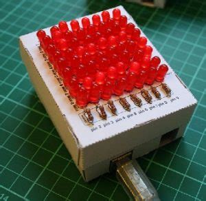 50+ LED Projects for Beginners & Engineering Students