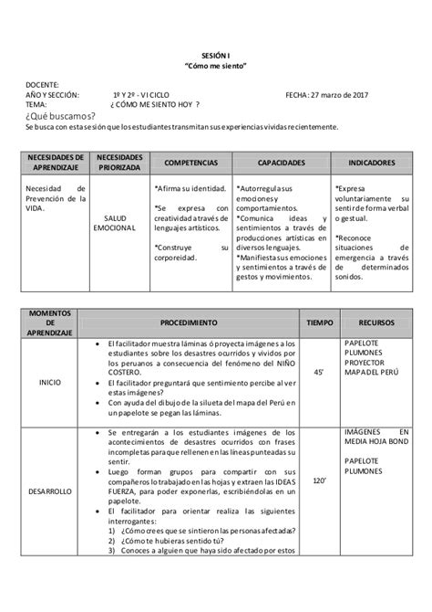 Sesiones De Tutoría Nivel Secundaria Aprendo En Casa