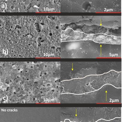 Fesem Surface And Cross Sectional Morphology Of A C Anodized Az31b