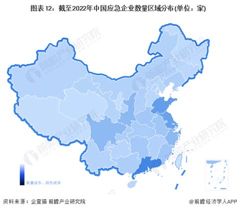 【独家发布】预见2023：《2023年中国应急产业全景图谱》附市场规模、竞争格局和发展前景等 数据分析与数据挖掘 经管之家原人大