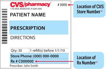 Prescription Label Template