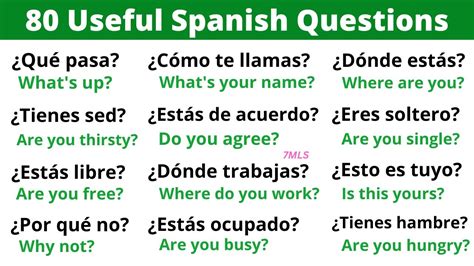 Learn 80 Useful Spanish Questions For Everyday Life In 10 Minutes