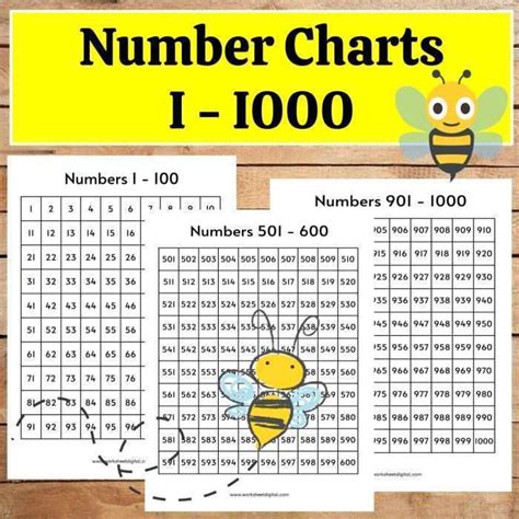 Printable Number Chart 1 1000 Nbkomputer