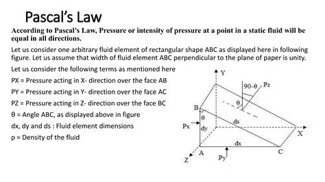 Pascals Law Fluid Mechanics Ppt