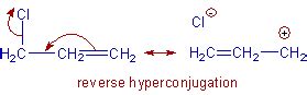 Hyperconjugation No Bond Resonance Baker Nathan Effect