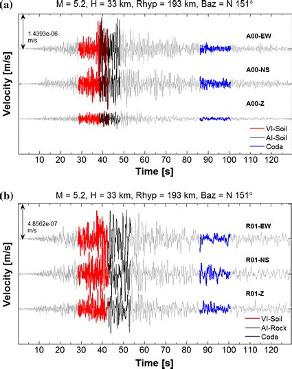 3C Seismograms At A A00 And B R01 Stations For The Event Local