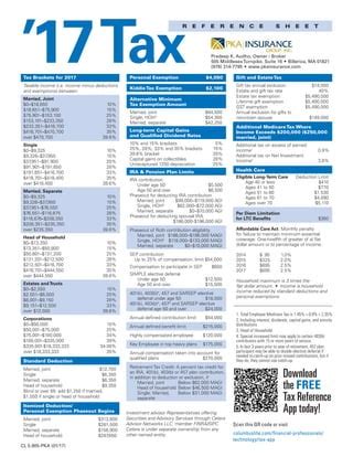 2017 Tax Reference Guide PDF