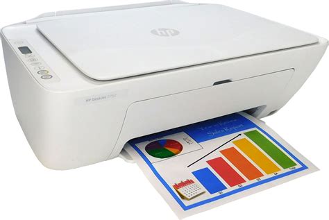 Hp Envy Wireless All In One Printer Refurbished Imaging Warehouse