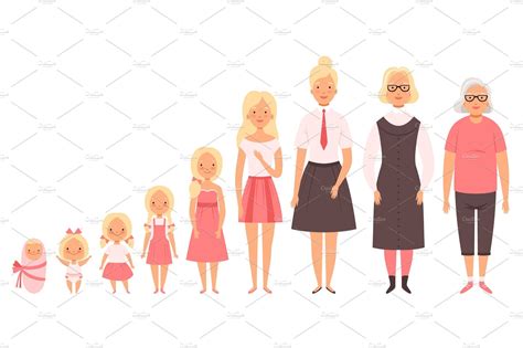 Different Ages Male And Female Vector Graphics ~ Creative Market