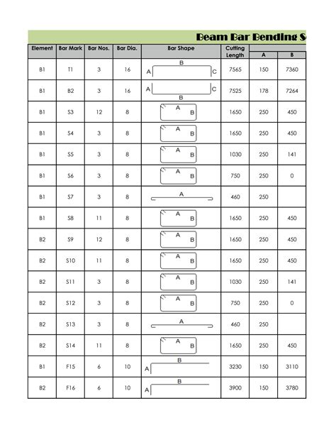 Solution Bar Bending Schedule Excel Sheet Studypool