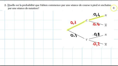 probabilités conditionnelles exo bac 1 YouTube