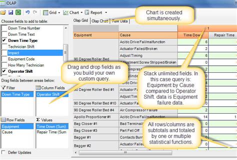 Maintenance Tracking Software Cmms Software For Preventive Maintenance