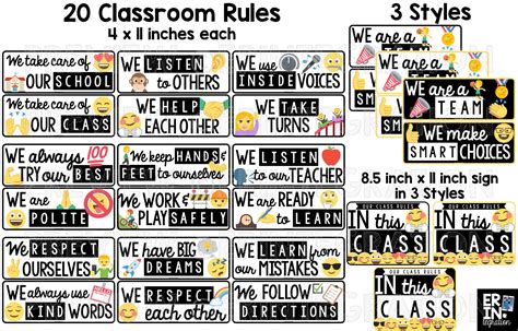 Classroom Rules Posters: Emoji Classroom Decor - Erintegration