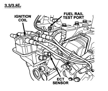 Dodge Caravan Cooling System Diagram