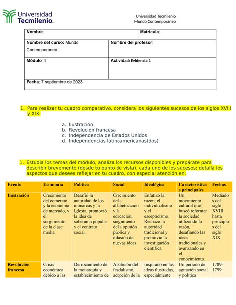 Evidencia Mc Universidad Tecmilenio Mundo Contempor Neo Nombre