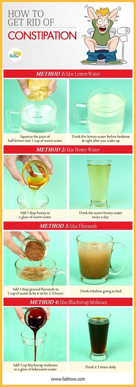 Constipation Relief For Kids Fast What You Can Do About It Laxative