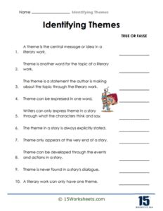 Identifying Themes Worksheets Worksheets