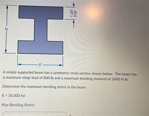 Solved A Simply Supported Beam Has A Symmetric Cross Sec