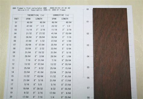 Fret Calculator