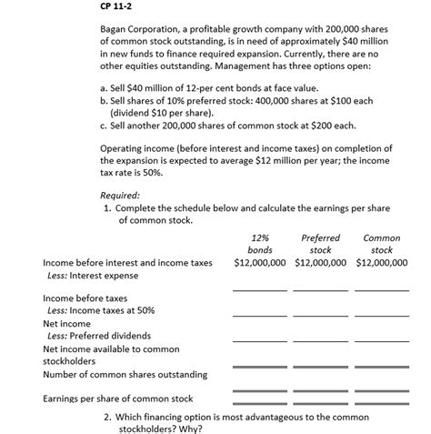 Solved Bagan Corporation, a profitable growth company with | Chegg.com