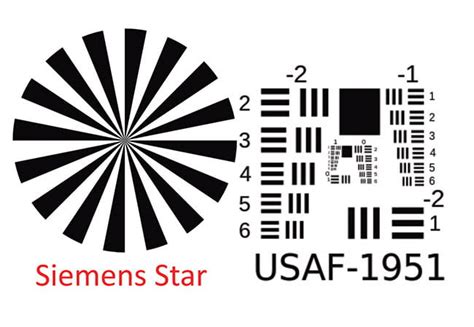 Usaf 1951 Resolution Test Chart A Visual Reference Of Charts Chart