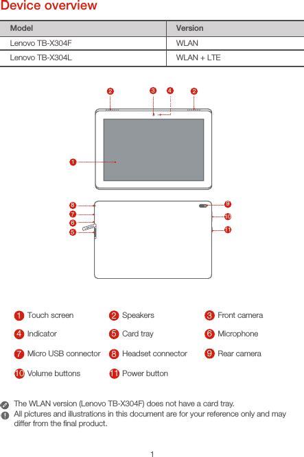 Lenovo TBX304F Portable Tablet Computer User Manual Lenovo TAB4 10 UM 20170322