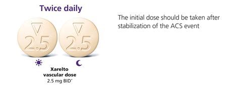 Xarelto® Dosing Guide Xareltoglobalmaster2020