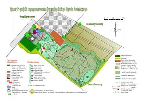 Plan Zagospodarowania Terenu Urz D Miejski W Gogolinie