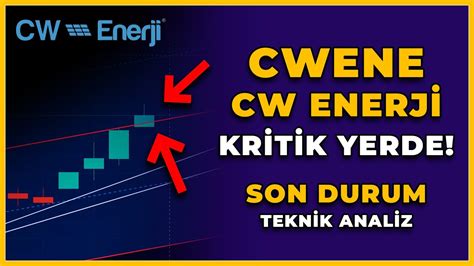 CWENE Enerji Hisse Analiz Yorum CW Enerji Hisseleri Son Durum