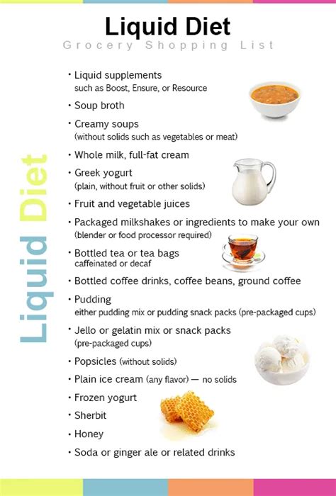 Full Liquid Diet Benefits And How It Works Nutrition Realm Photos