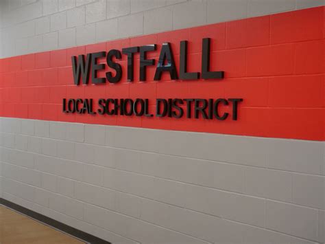 Facility Use Westfall Local Schools