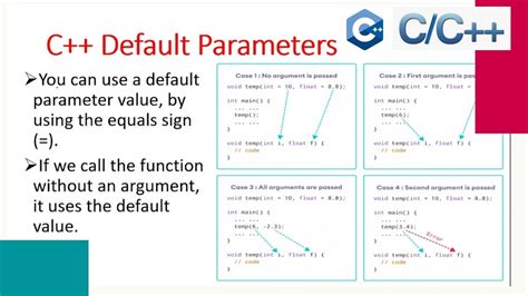 C Template Optional Parameter