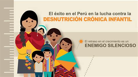 Infografía Dando La Talla El éxito Del Perú En La Lucha Contra La Desnutrición Crónica