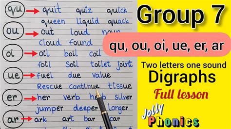 Jolly Phonics Group 7 Group 7 Jolly Phonics Phonics Group 7 Youtube