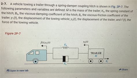 Solved A Vehicle Towing A Trailer Through A Chegg