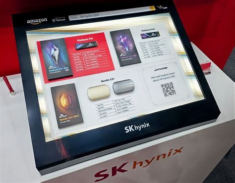 Sk Hynix Unveils Cutting Edge Tech Innovations At Computex Pcs