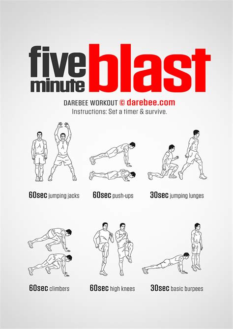 Workout of the Week - 5 Minute Blast - 5 Minute WorkoutA Less Toxic Life