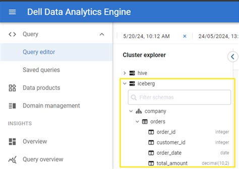 Solution Validation Change Data Capture On Dell Data Lakehouse Using