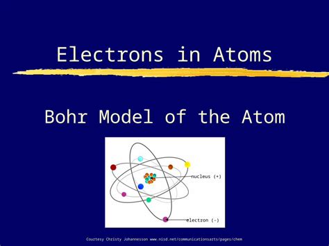 Ppt Hydrogen Spectral Lines Ppt Dokumen Tips